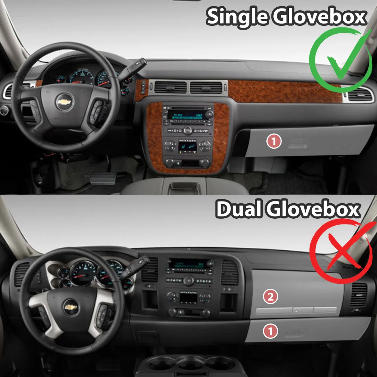 2007–2014 Chevrolet Tahoe / Chevrolet Suburban / GMC Yukon / Chevrolet Avalanche Dash Cover (Also Fits 2007–2014 Chevrolet Silverado LTZ & 2007–2013 GMC Sierra SLT/Denali) – Hard Molded Plastic Overlay – Made in the USA - Image 3